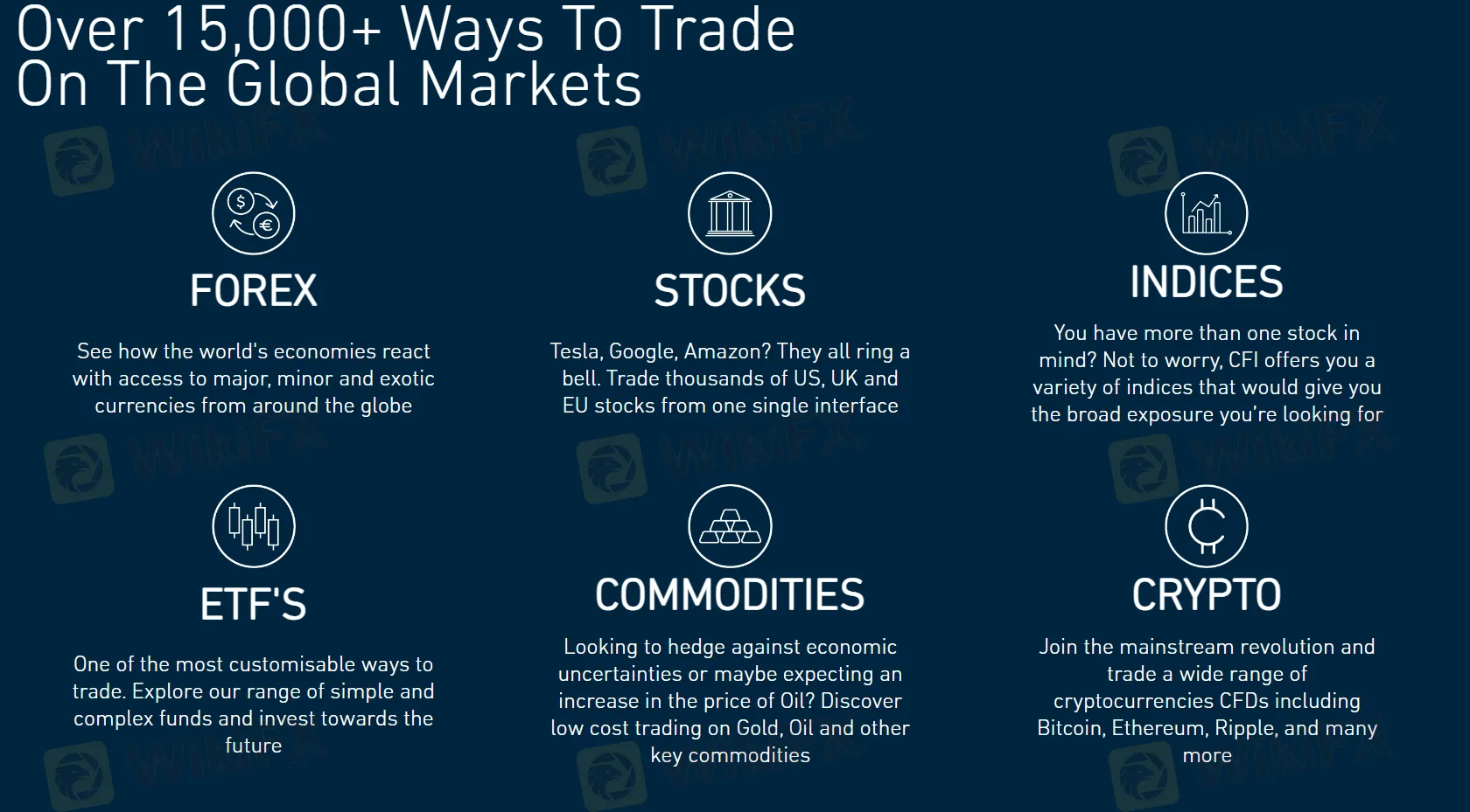 Market Instruments Market Instruments