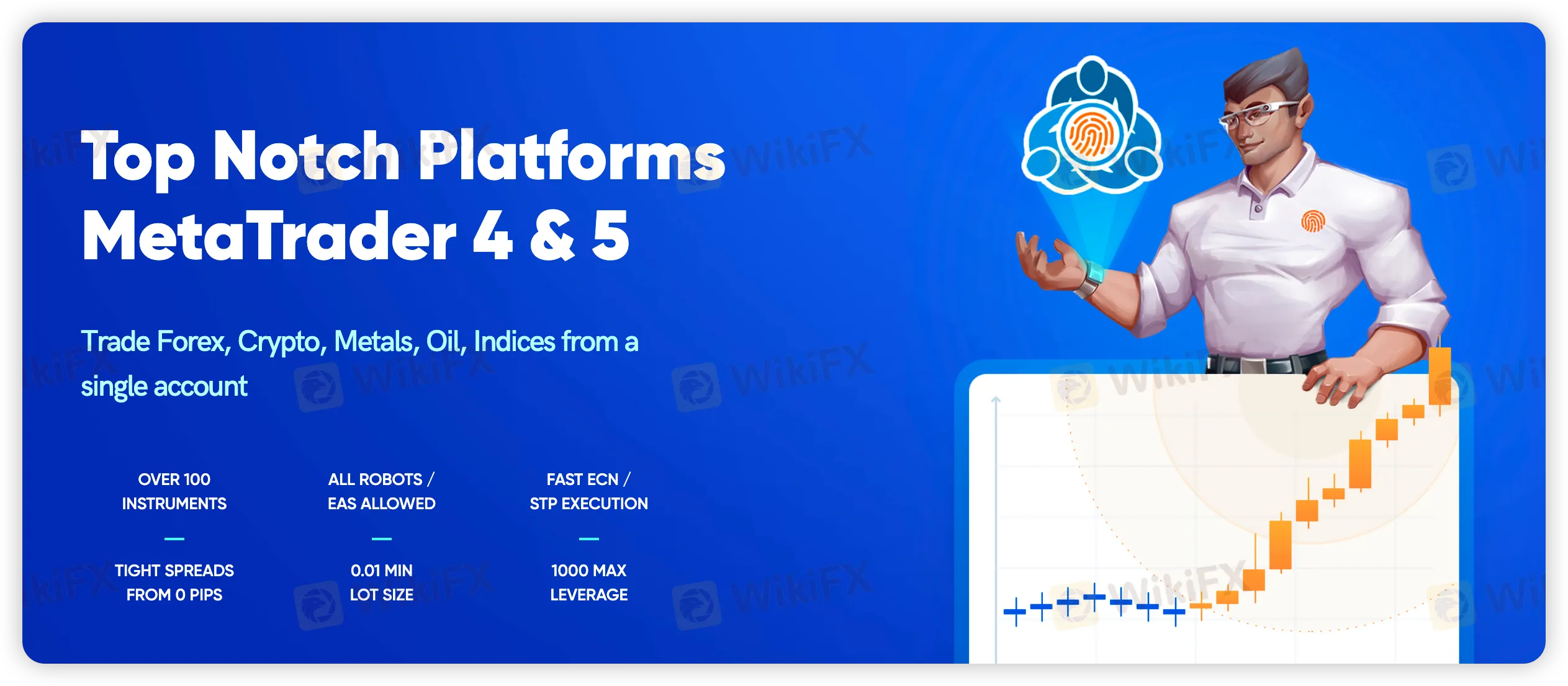 Trading Platform