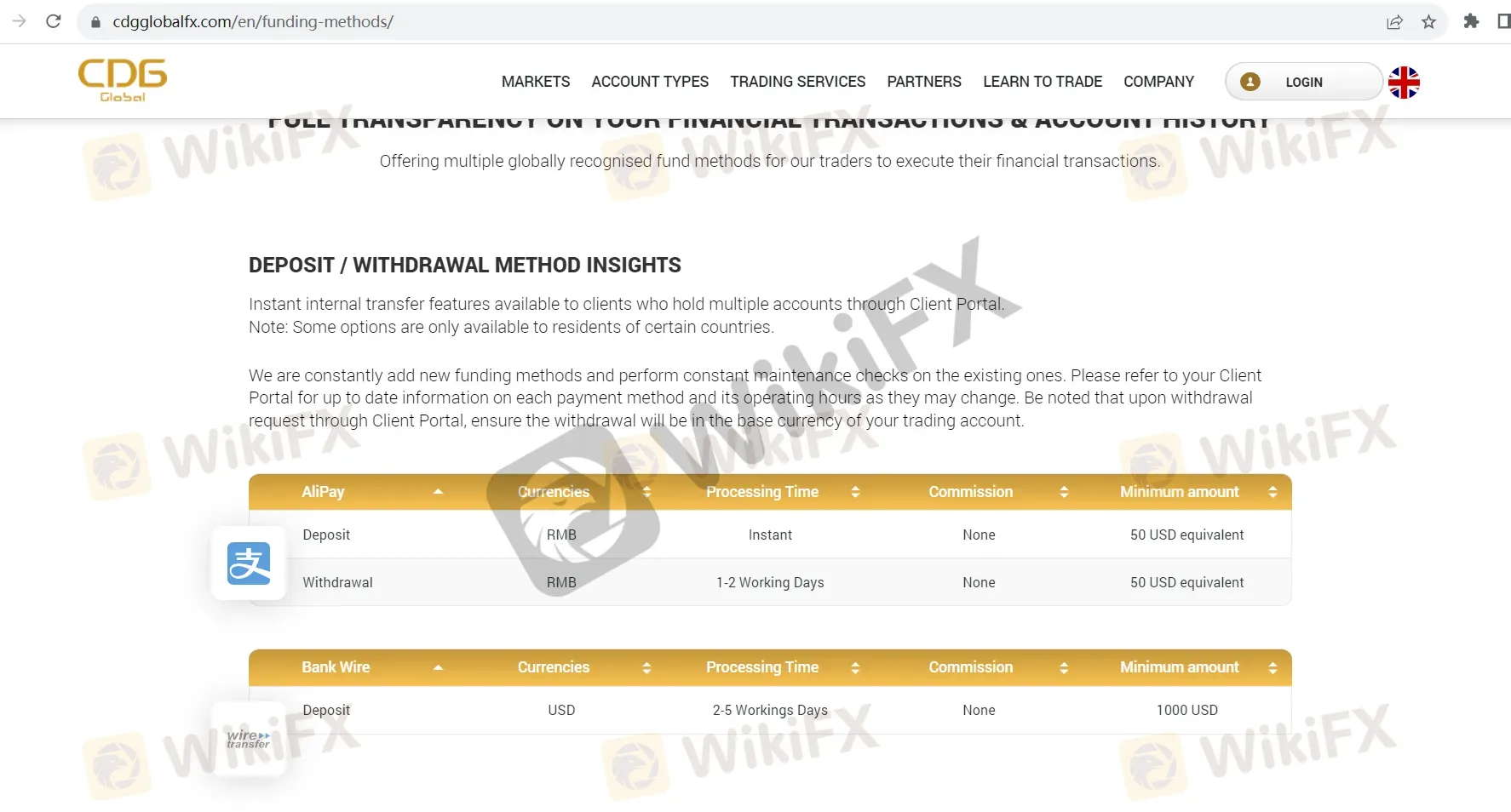deposit-withdrawal deposit-withdrawal