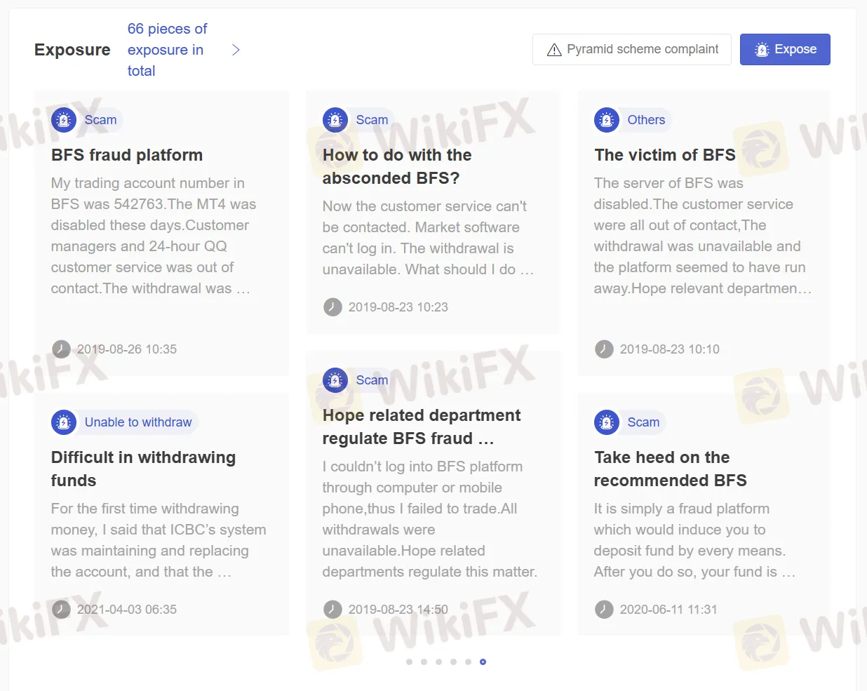 تعرض المستخدم على WikiFX