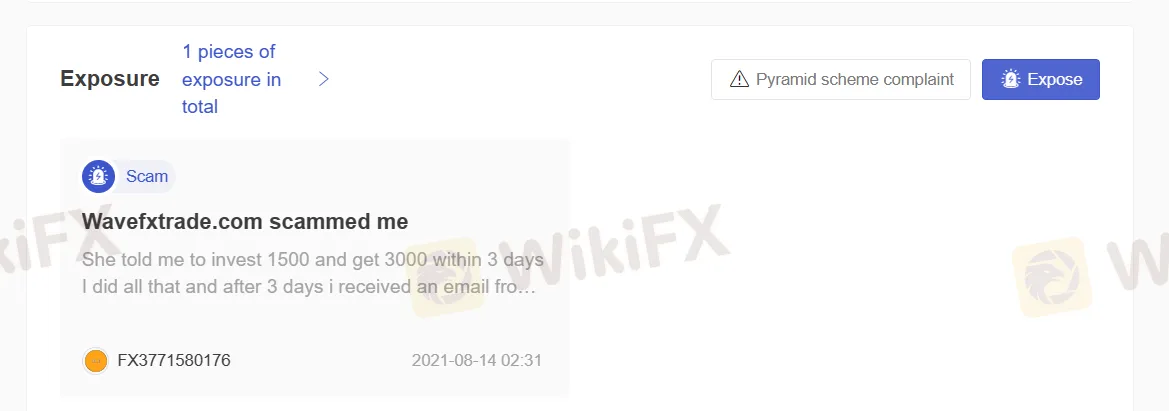User Exposure on WikiFX User Exposure on WikiFX