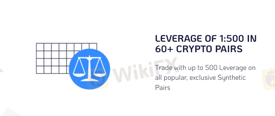 Leverage Leverage