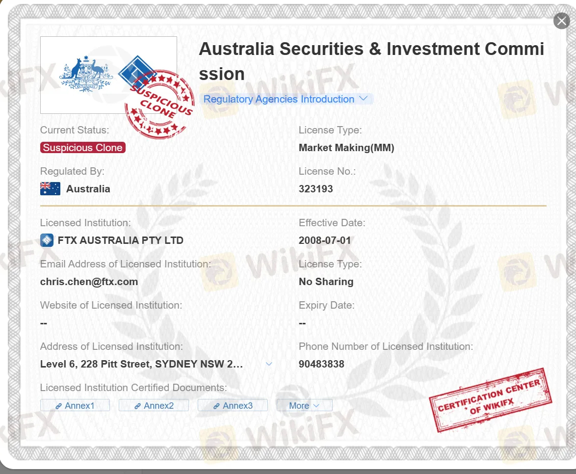 licence ASIC clone suspecte