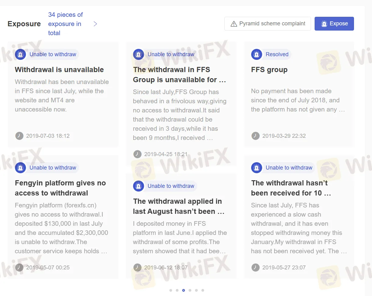 Exposición de usuarios en WikiFX