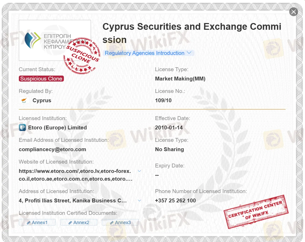 suspicious clone CYSEC license