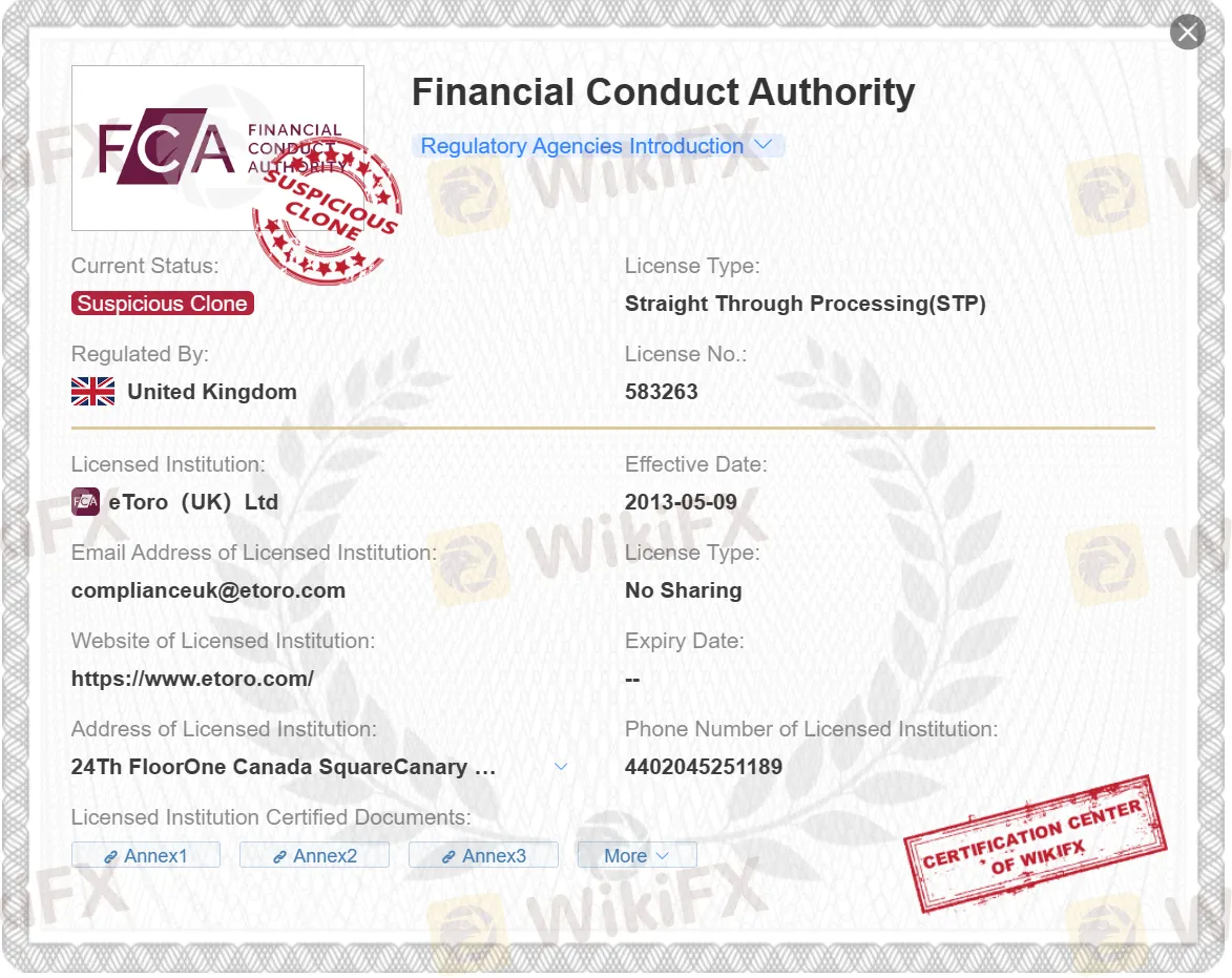 suspicious clone FCA license