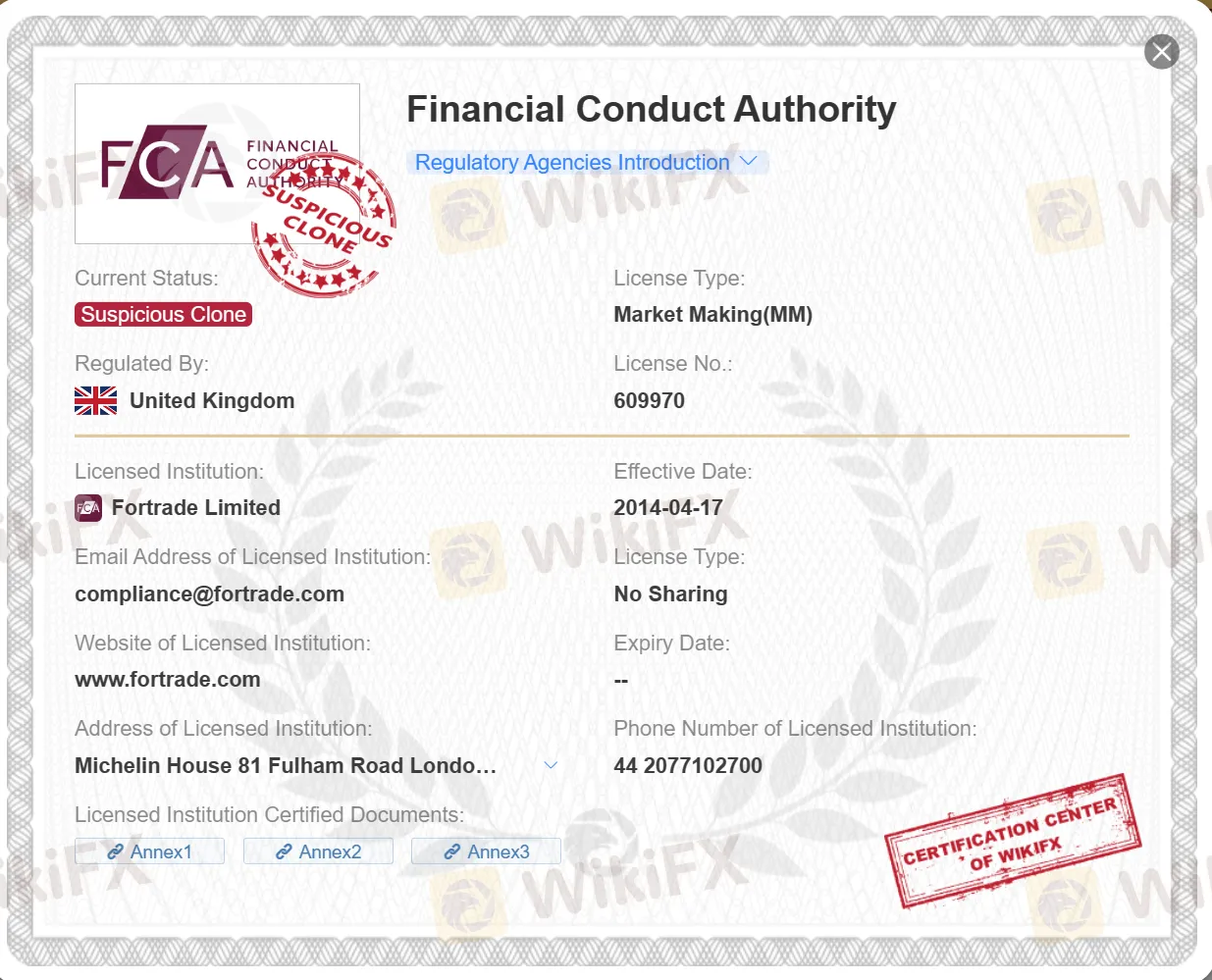 suspicious clone FCA license