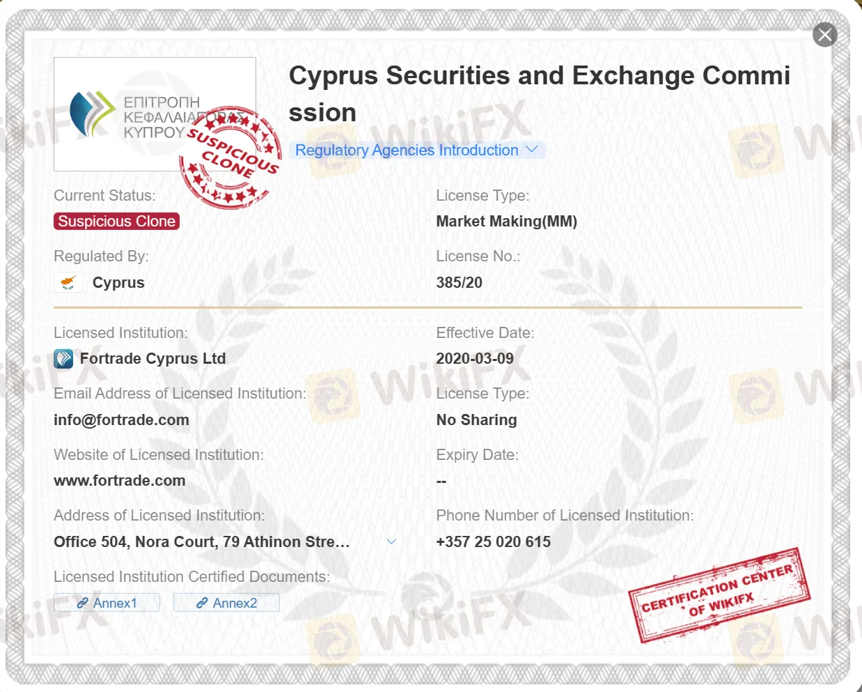 suspicious clone CYSEC license