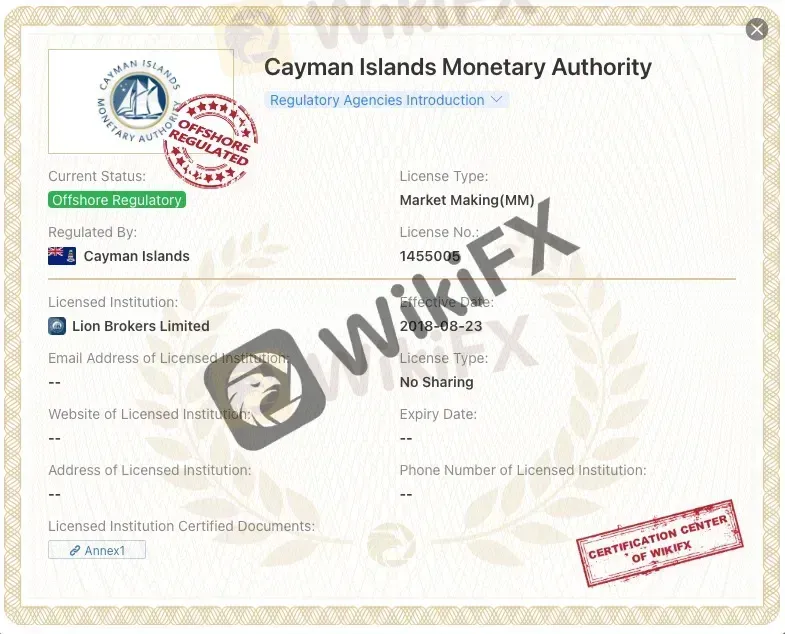 Regulatory Status Regulatory Status