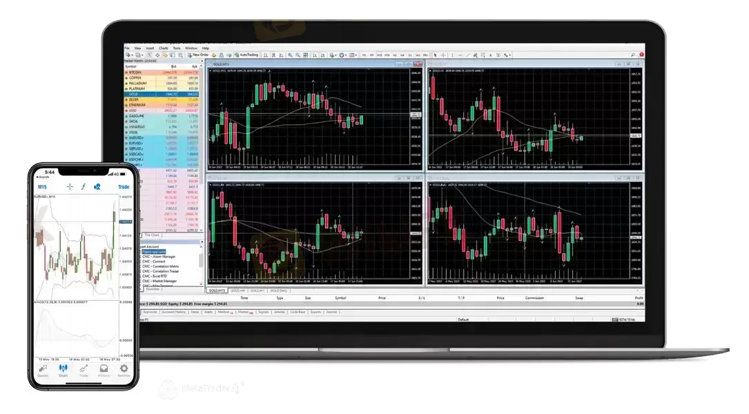 Plataforma ng Pagtetrade