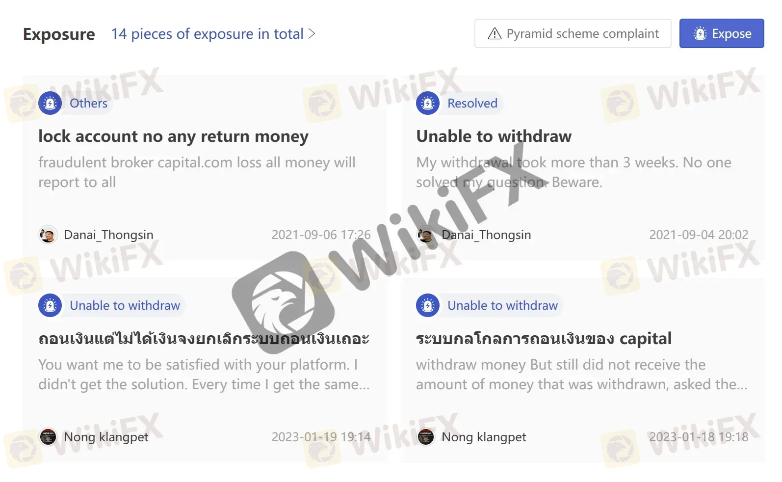 User Exposure on WikiFX User Exposure on WikiFX