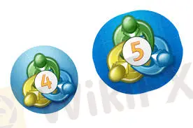 Nền tảng giao dịch Nền tảng giao dịch