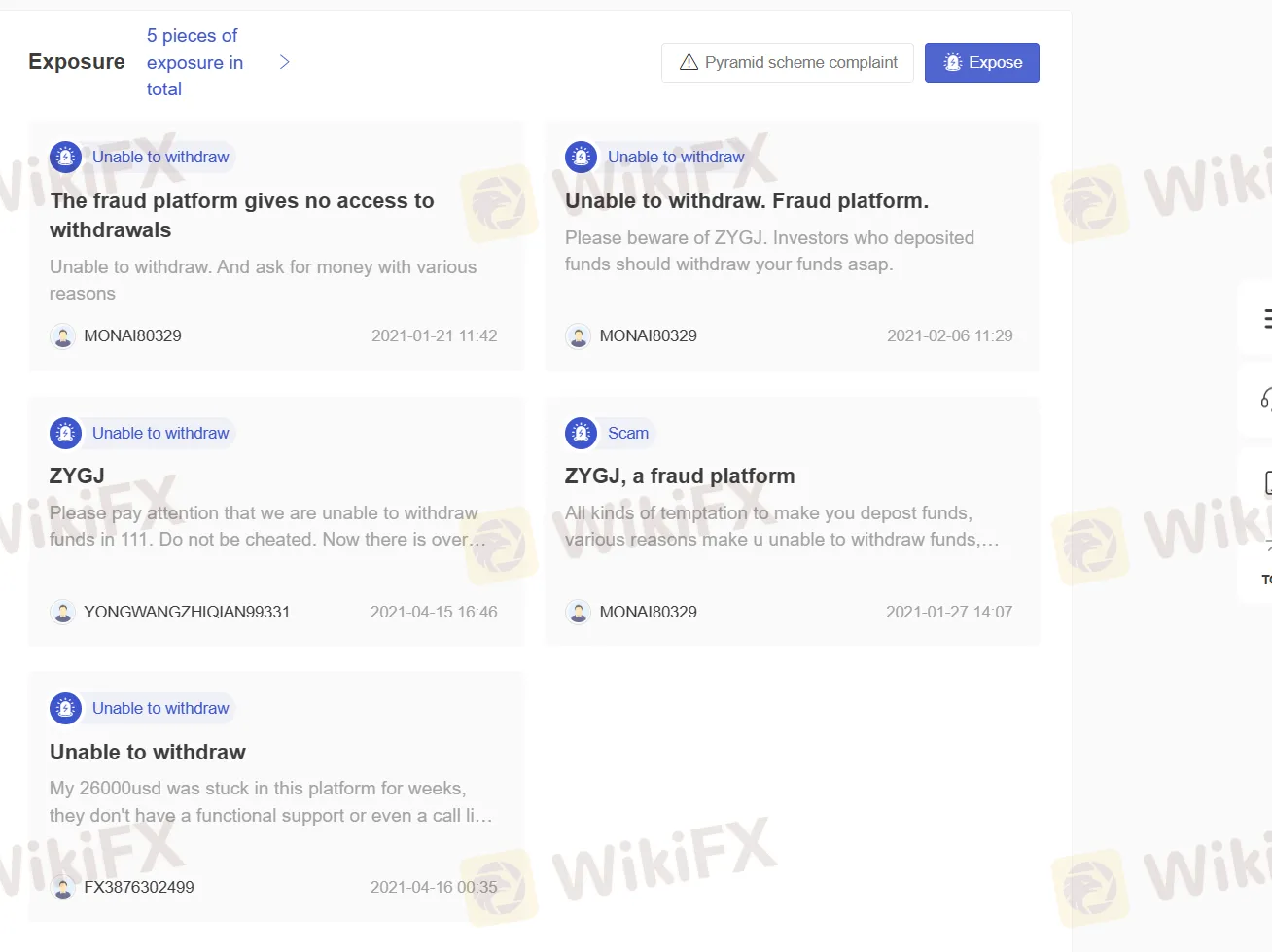 User Exposure on WikiFX