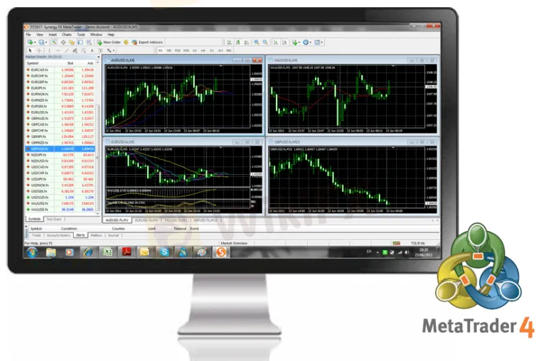 Plataforma de Trading