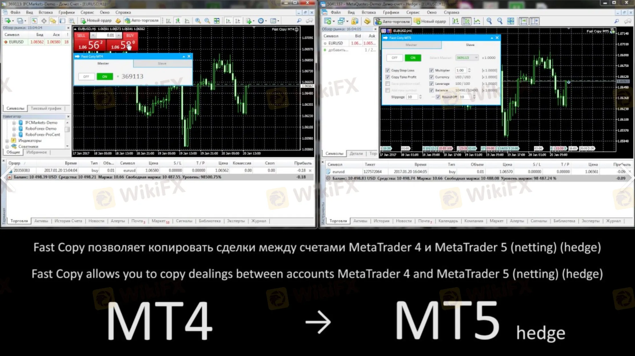 Plateforme de trading