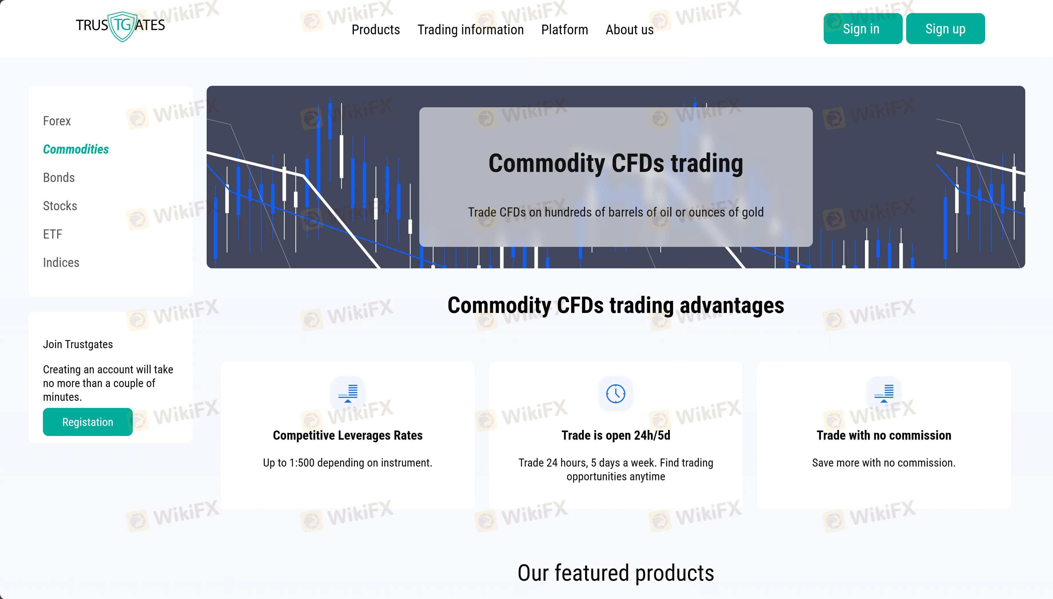 Market Instruments