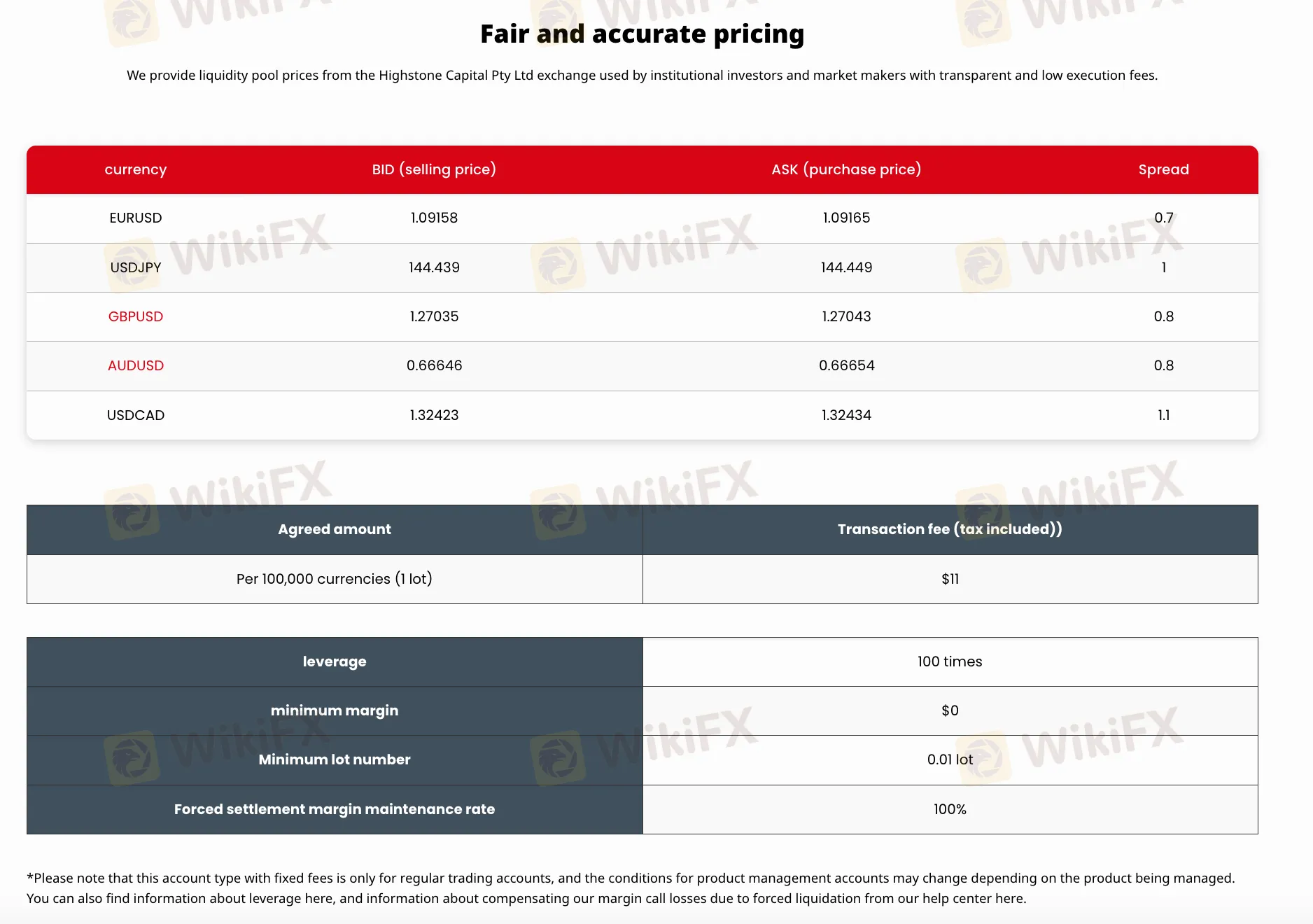 Highstone Capital Fees