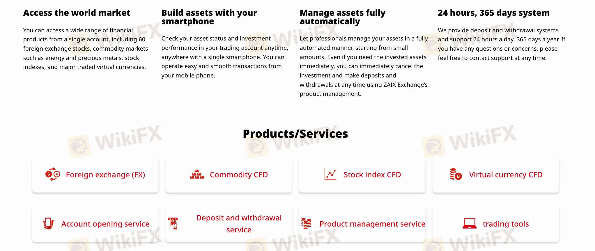 Trading Platform