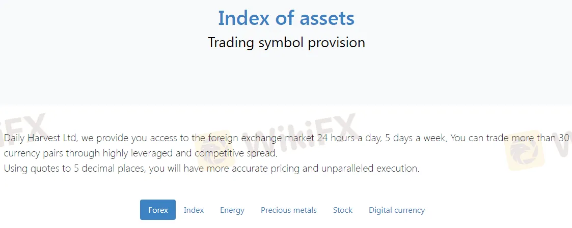 Market Instruments