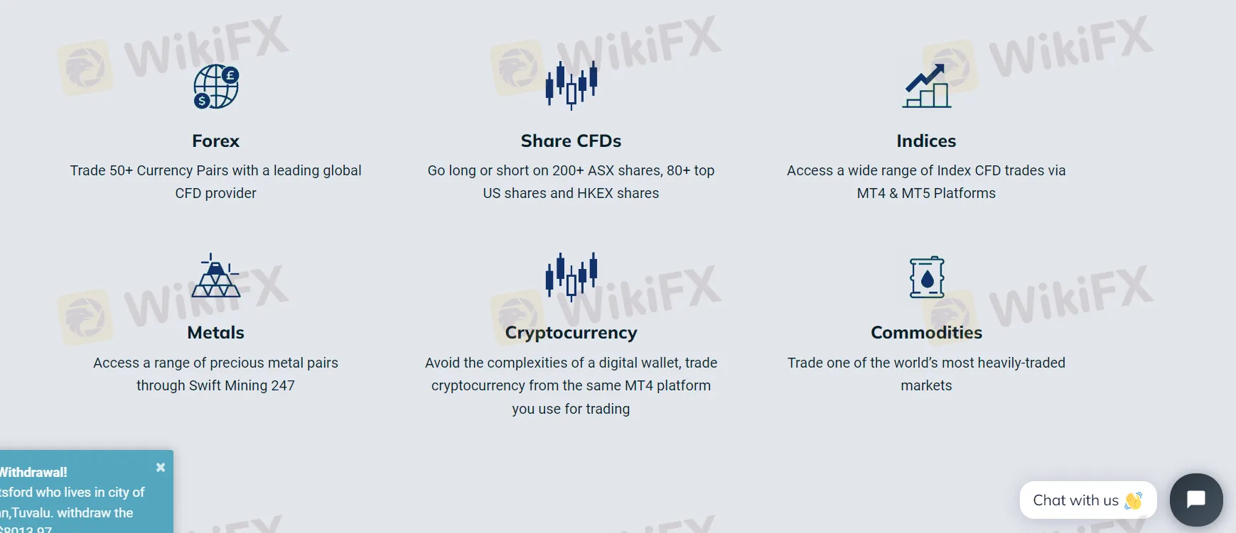 Market Instruments