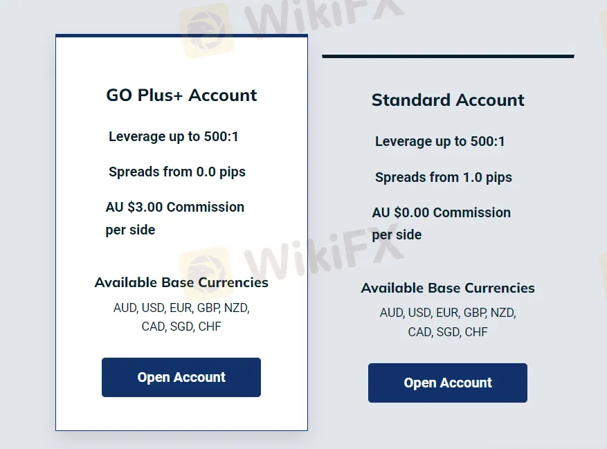 Account Types Account Types