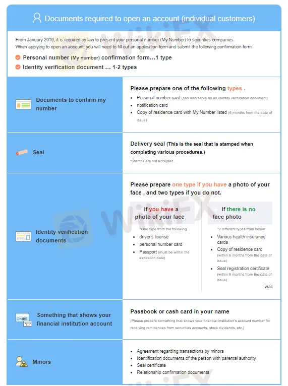 Comment ouvrir un compte?