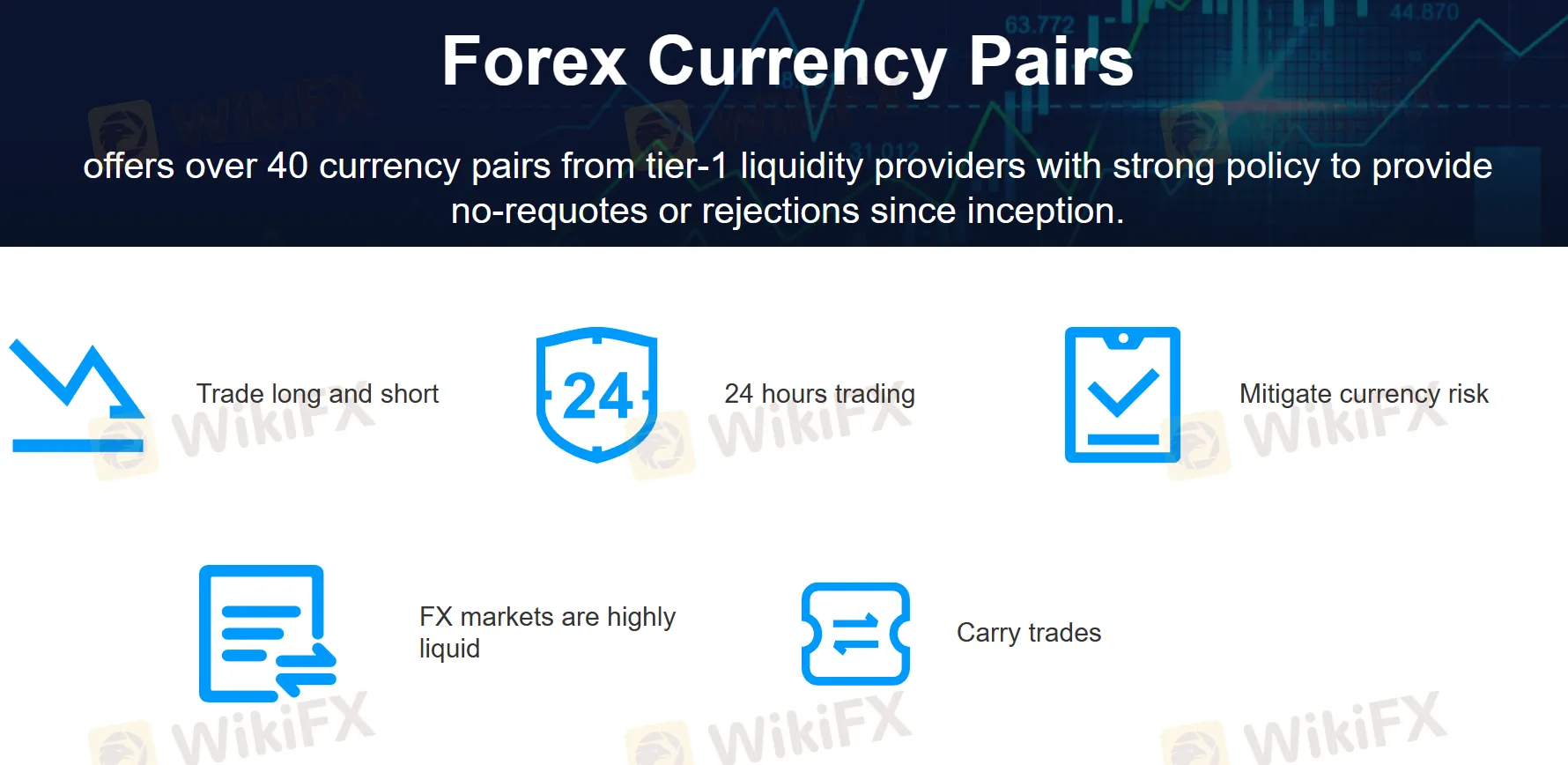 forex