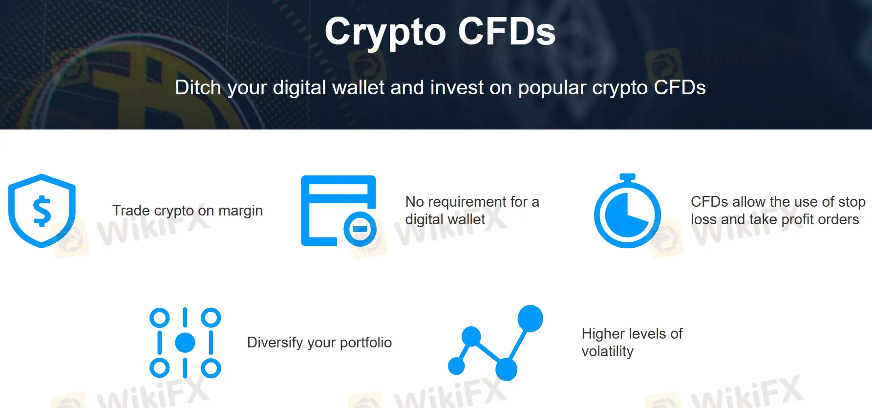 عقود CFD للعملات المشفرة