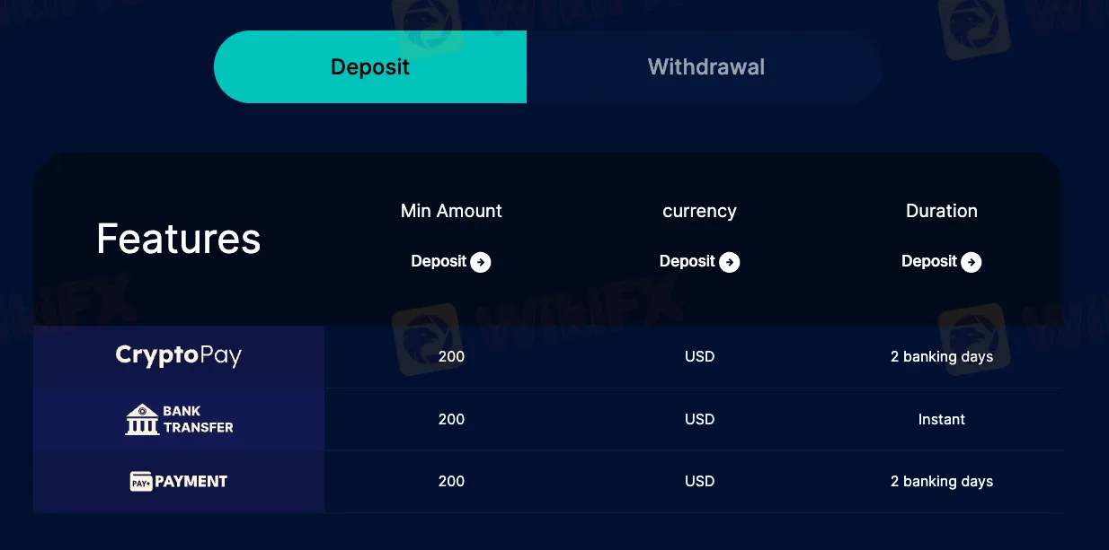 Deposit & Withdrawal