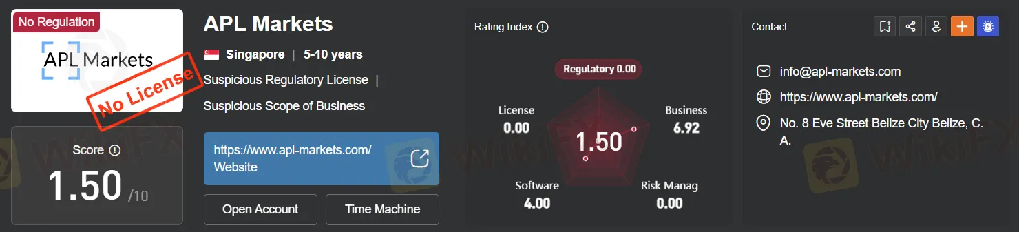 Regulación