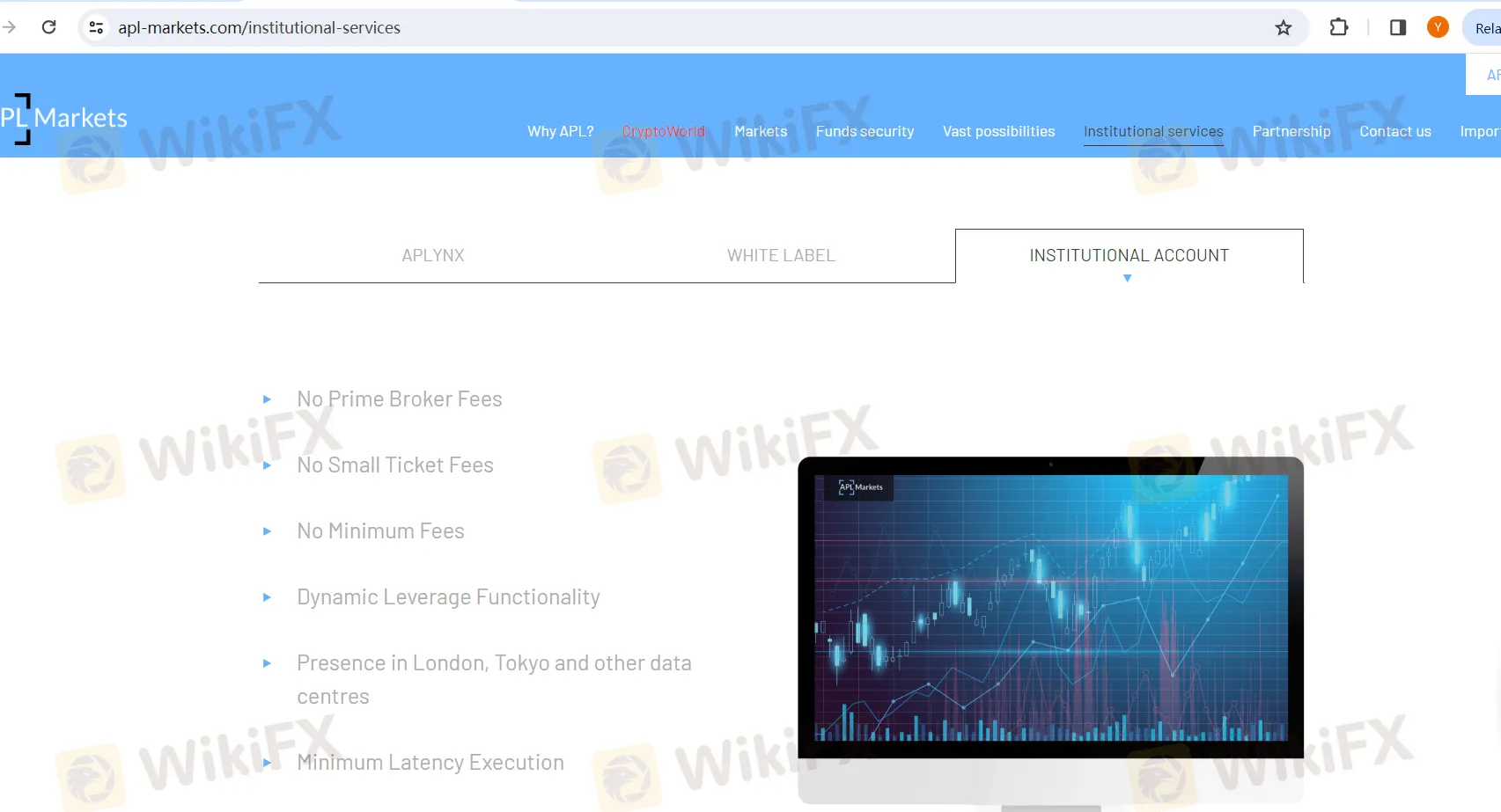 Institutional Account Services: Institutional Account Services: