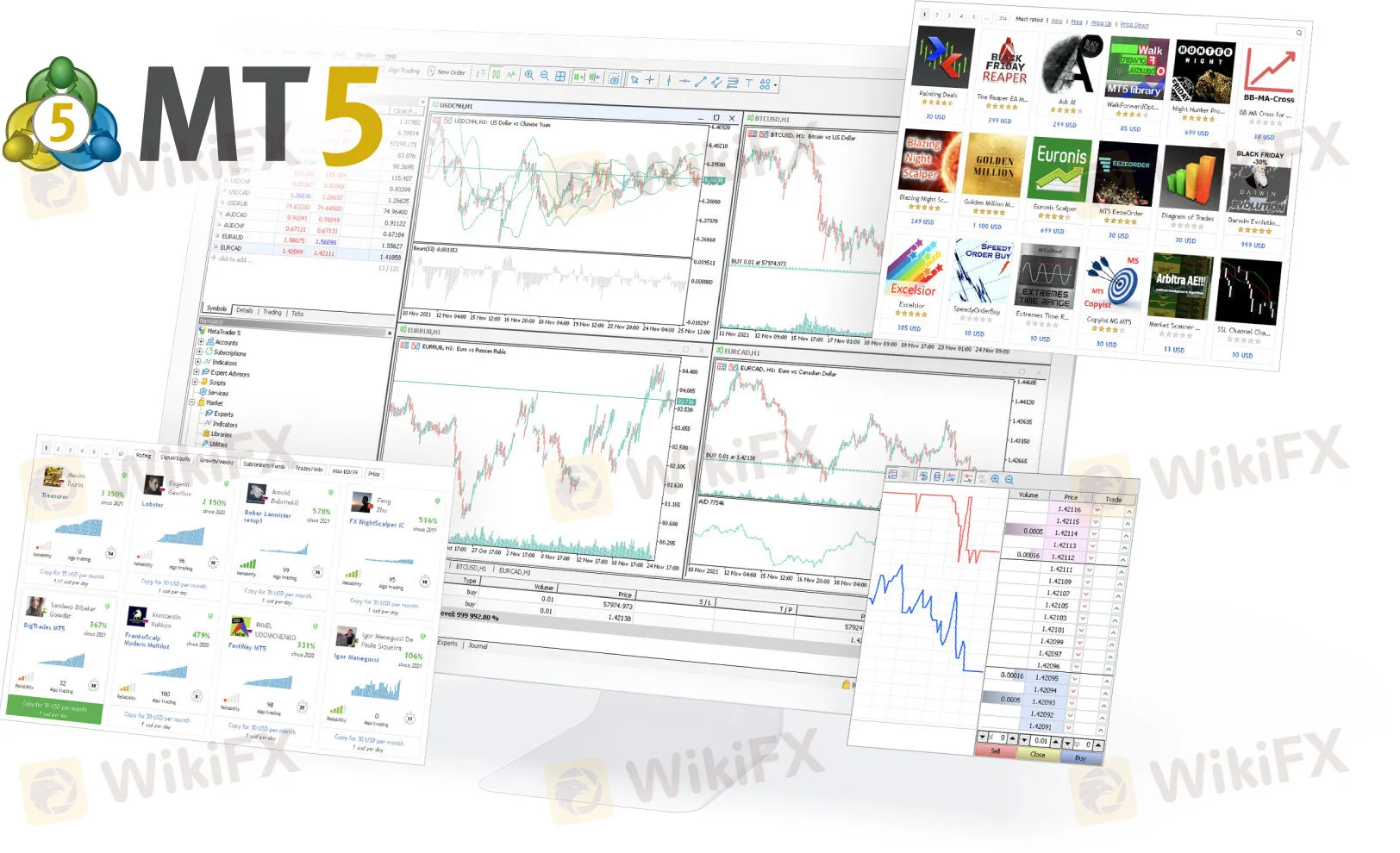 Plataforma de Trading