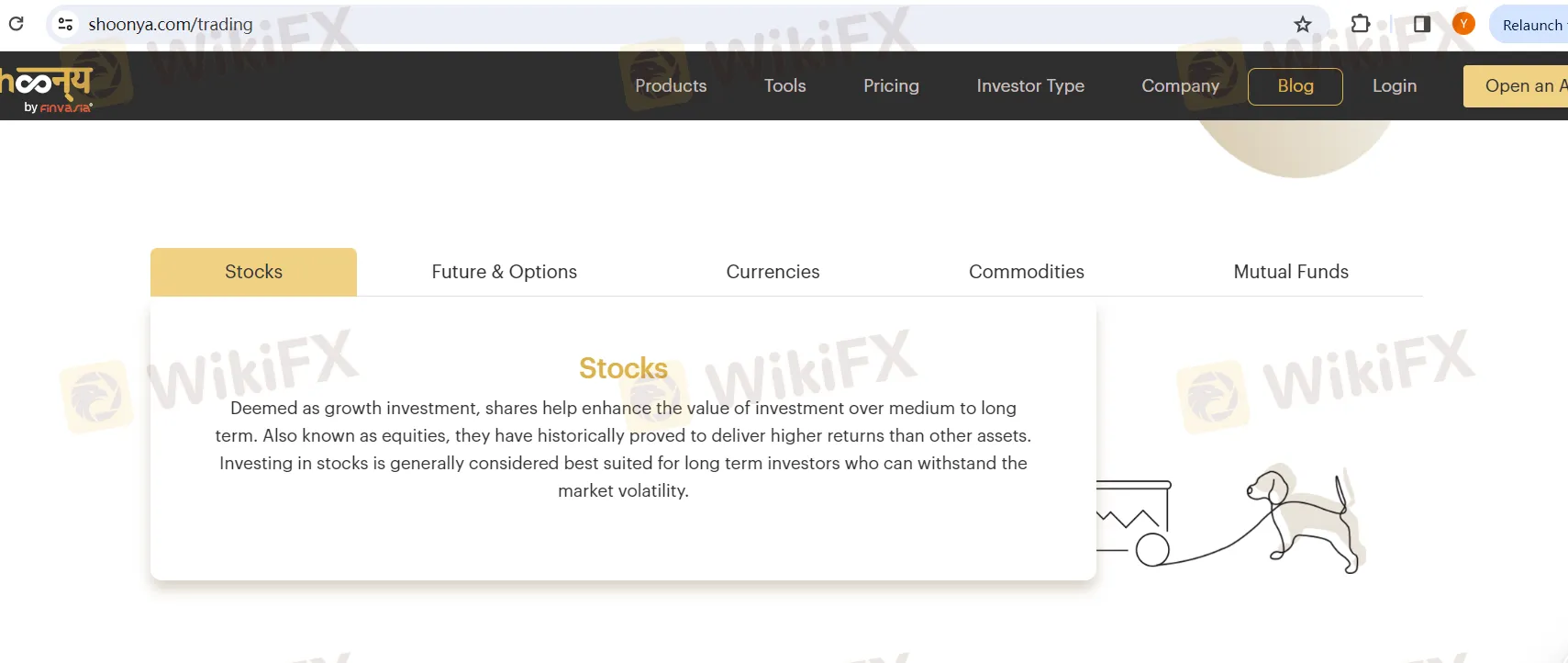 Market Instruments Market Instruments