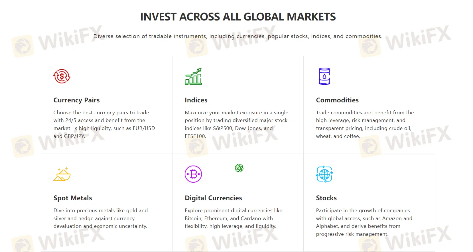 Market Instruments