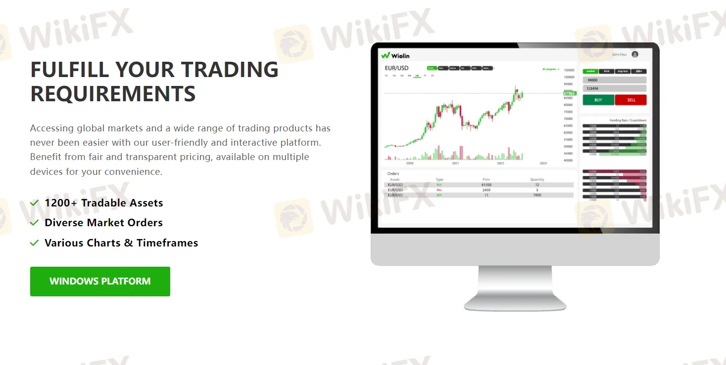 Plateformes de trading