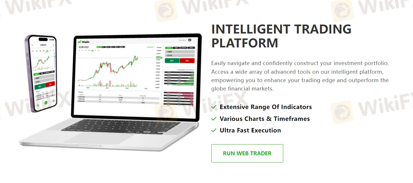 Plateformes de trading