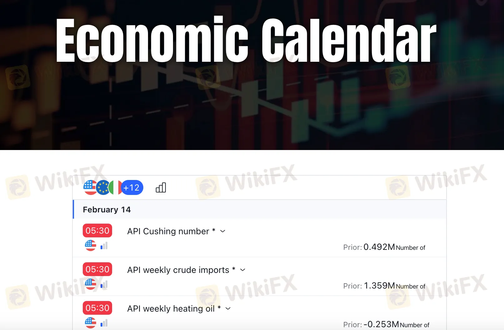 VerticaFX Review, Forex Broker&Trading Markets, Legit or a Scam-WikiFX