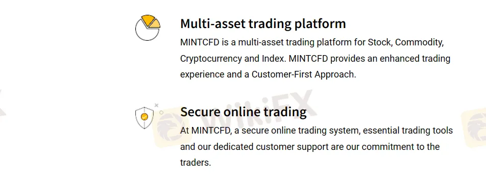 MINTCFD सुरक्षित है या धोखाधड़ी?