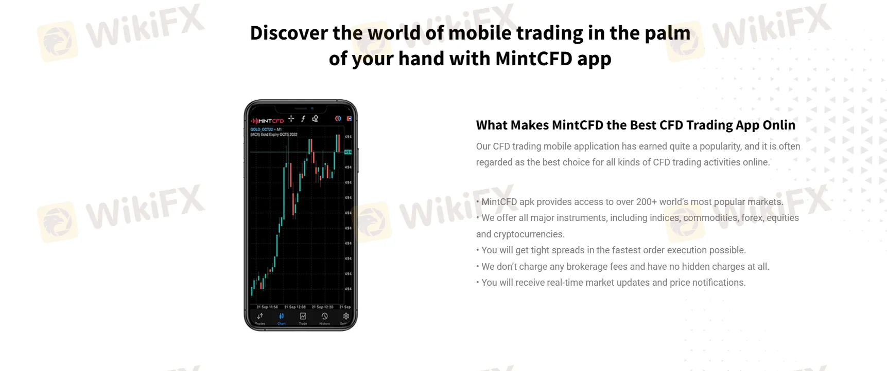 Приложение для торговли MintCFD