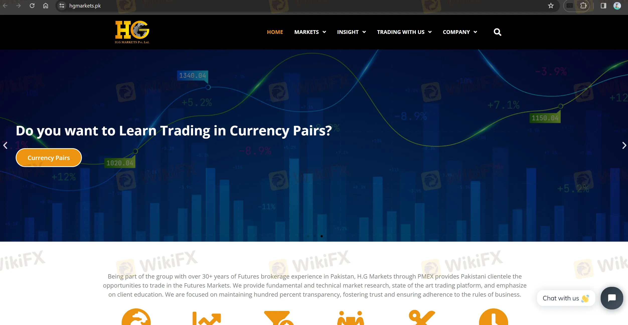 HG Markets' homepage