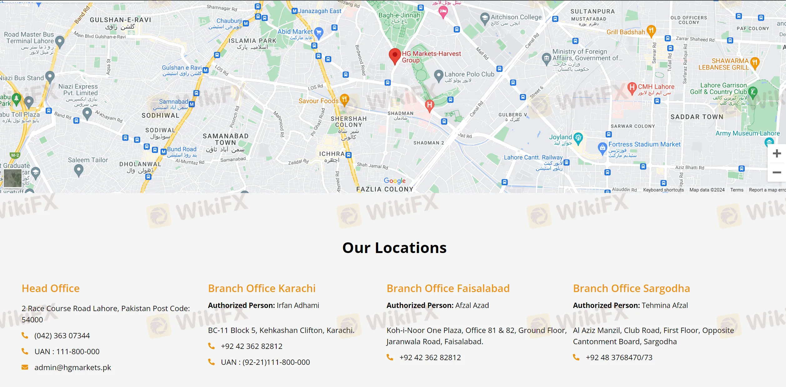 contact details contact details
