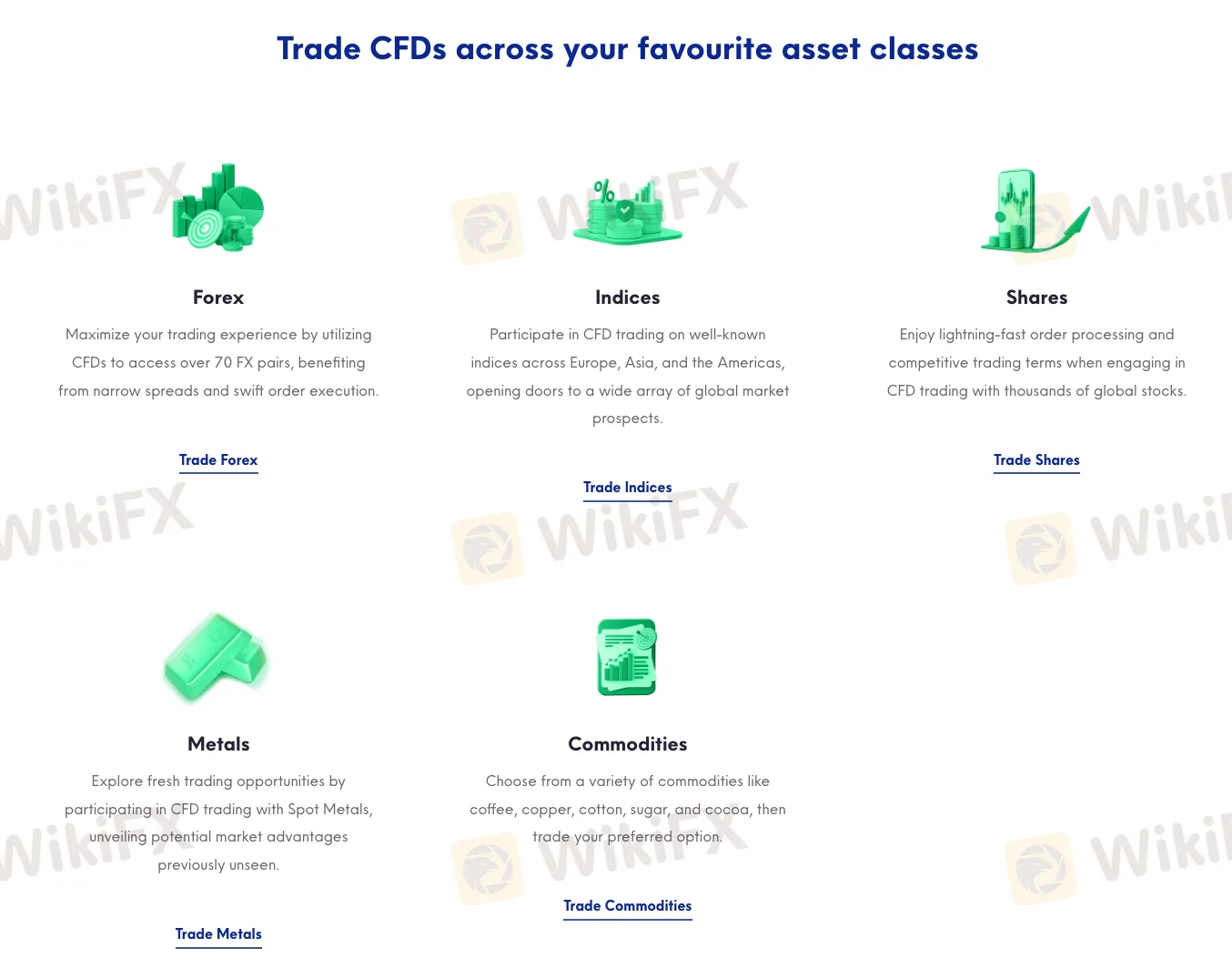 Công cụ thị trường Công cụ thị trường