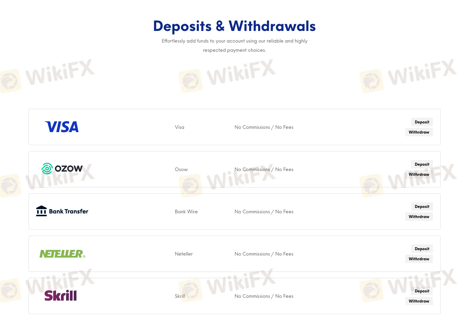 Deposit & Withdrawal