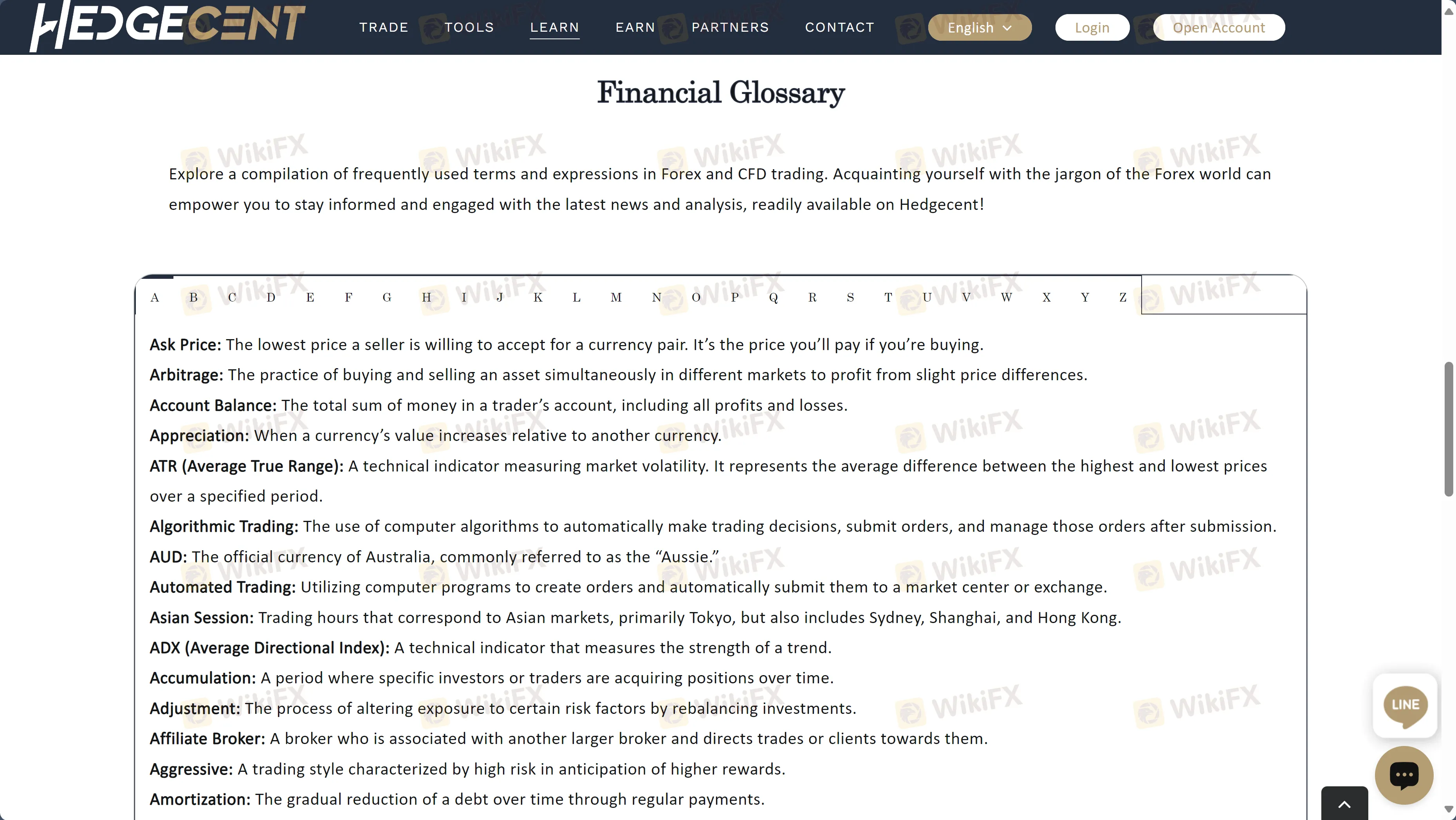 Financial Glossary