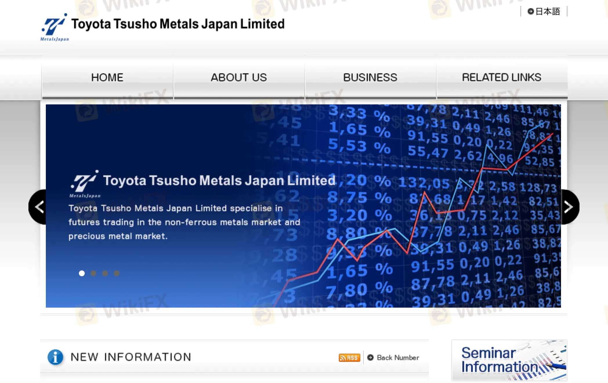 Overview of TOYOTA TSUSHO