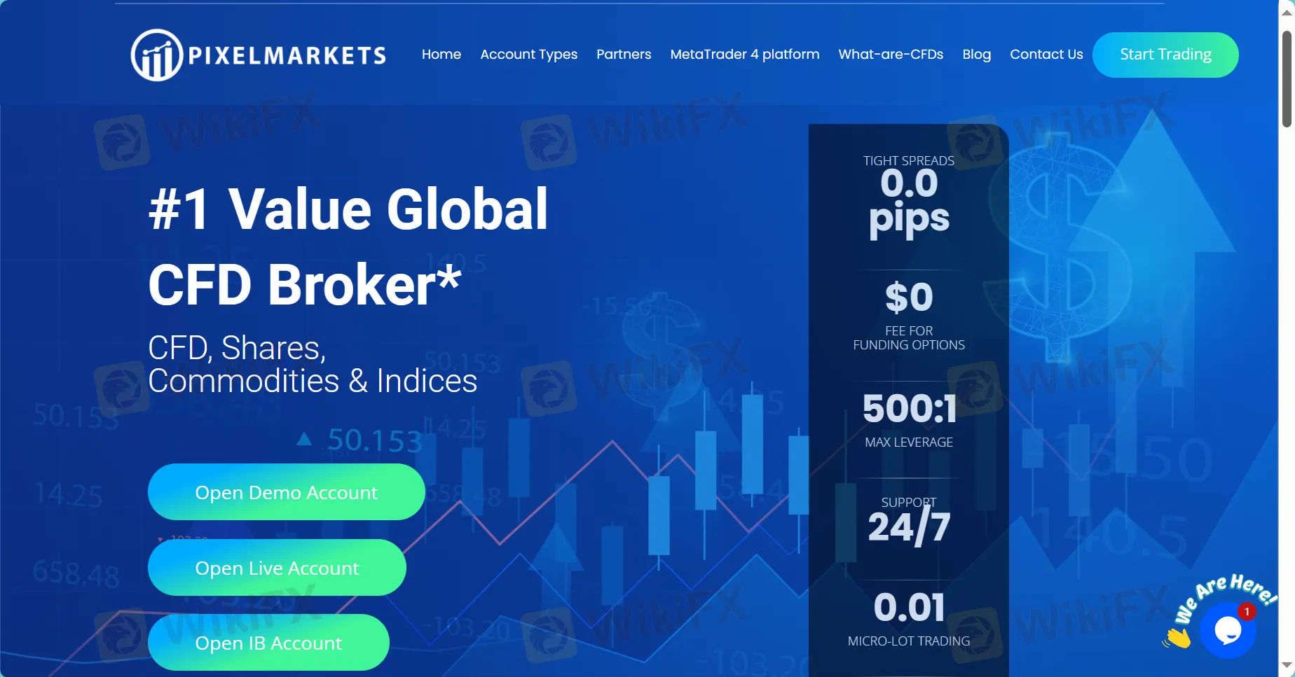 PixelMarkets’ homepage PixelMarkets‘ homepage