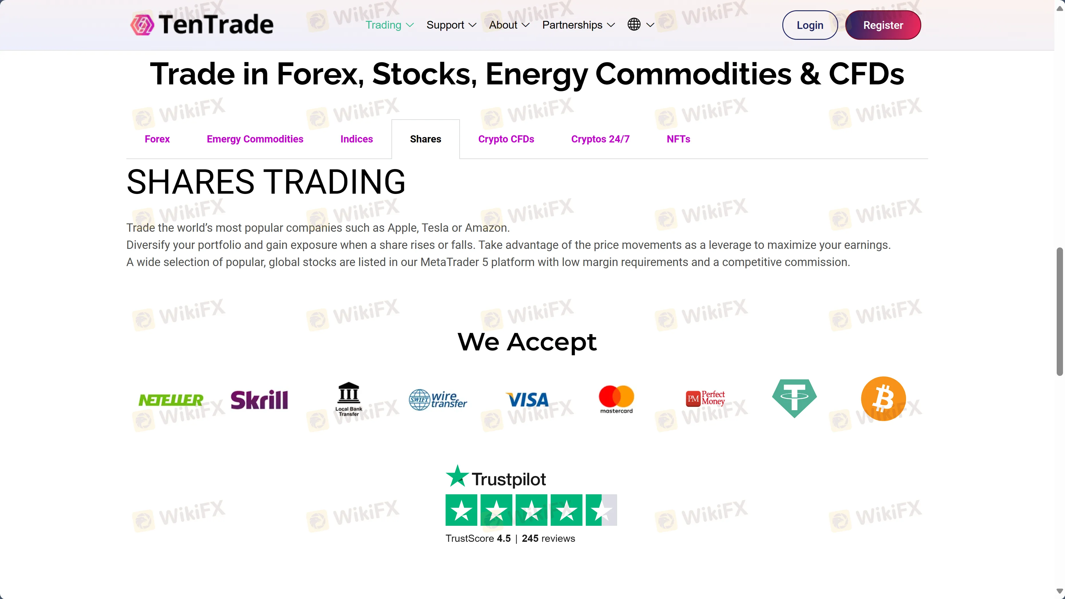 Shares Shares