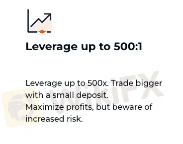 Leverage Leverage