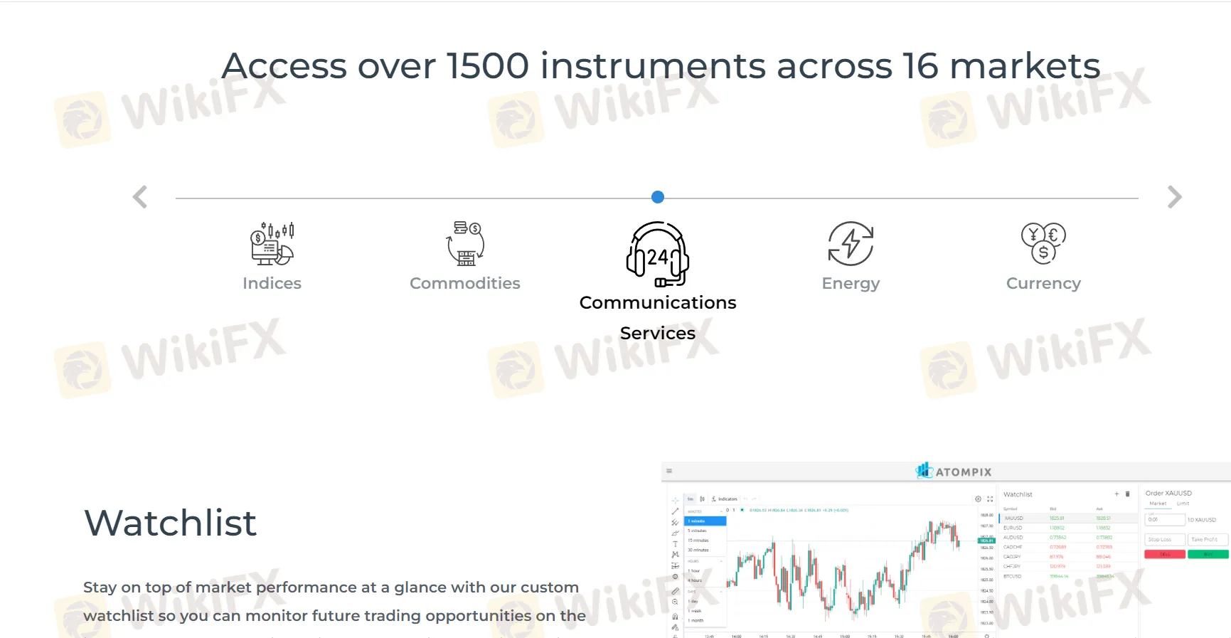  Market Instruments 