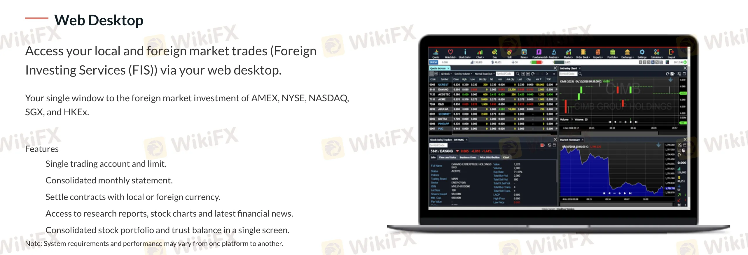 Plataforma de Trading